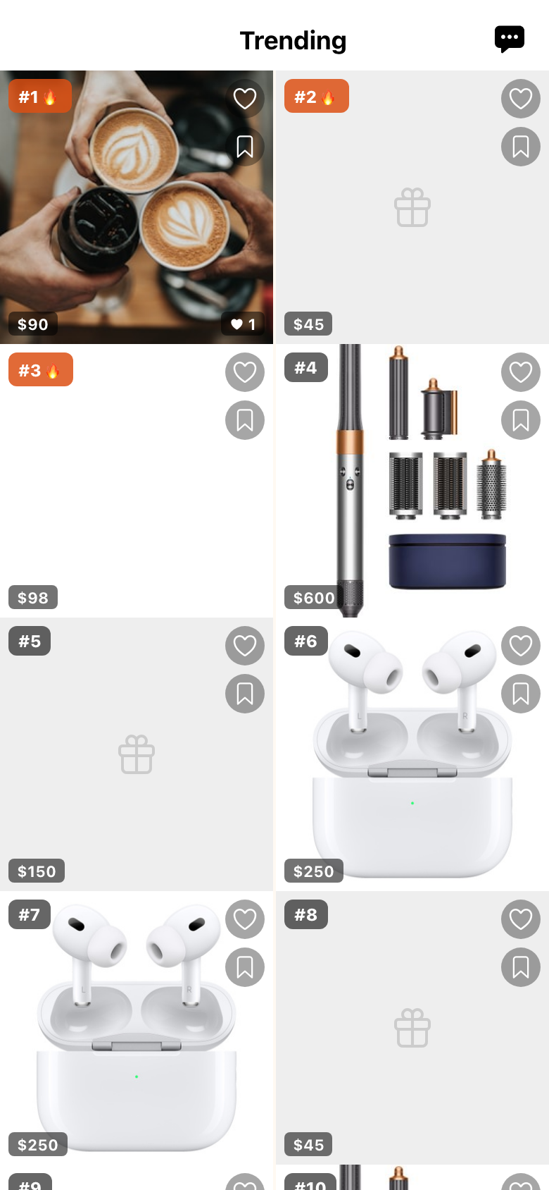 ShareWants trending gift ideas